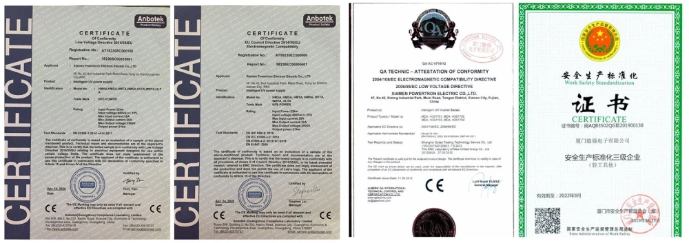 Certificate Certificate
